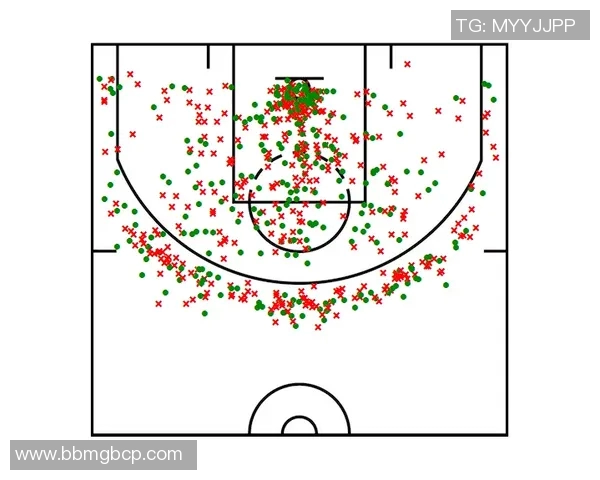 波特兰与洛杉矶对决前瞻分析及比赛结果预测